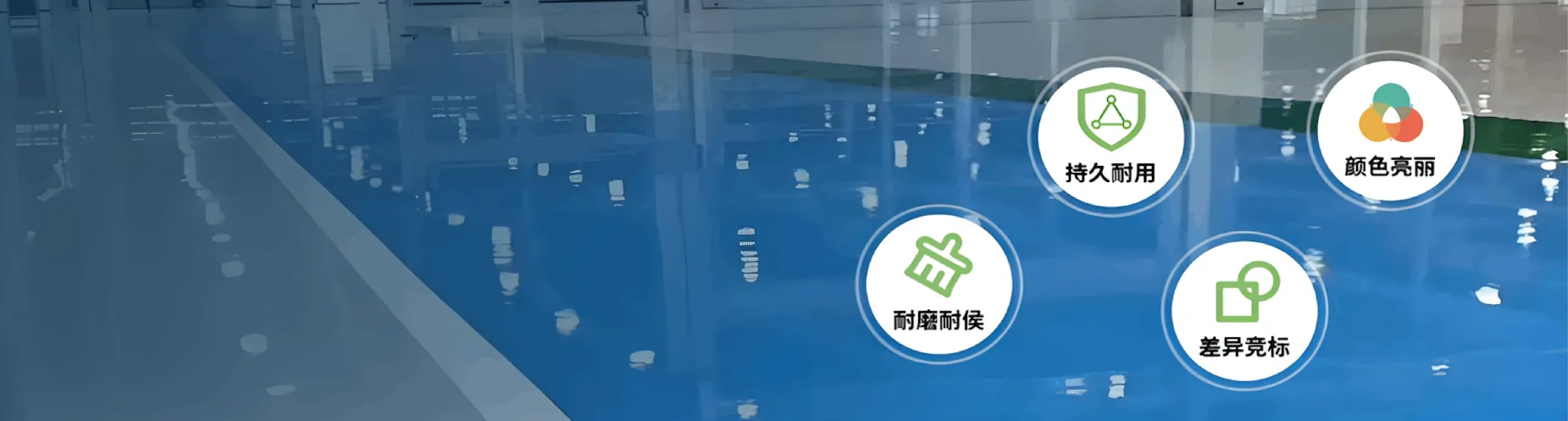 轮播图